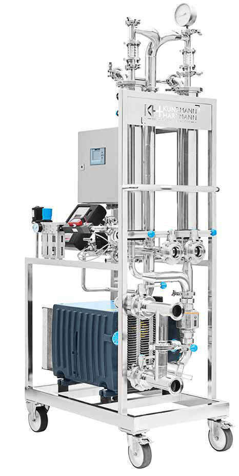 KH Tec CO2 Membran System 100 Semi